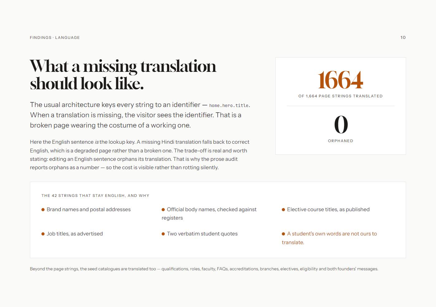 Translation as a research problem