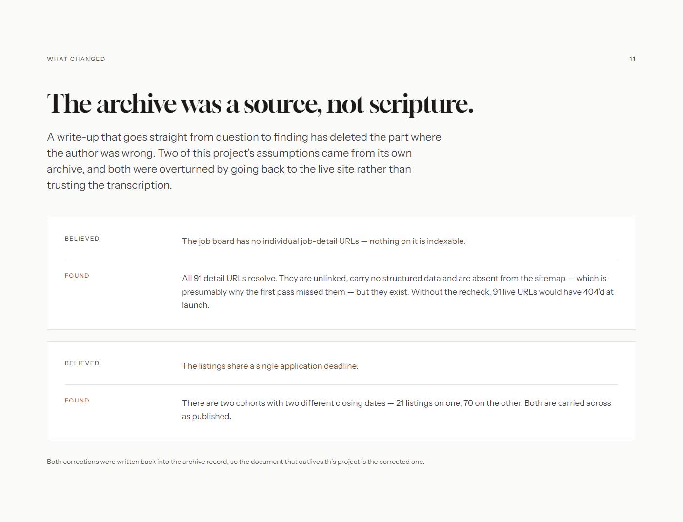 Where the archive itself was wrong