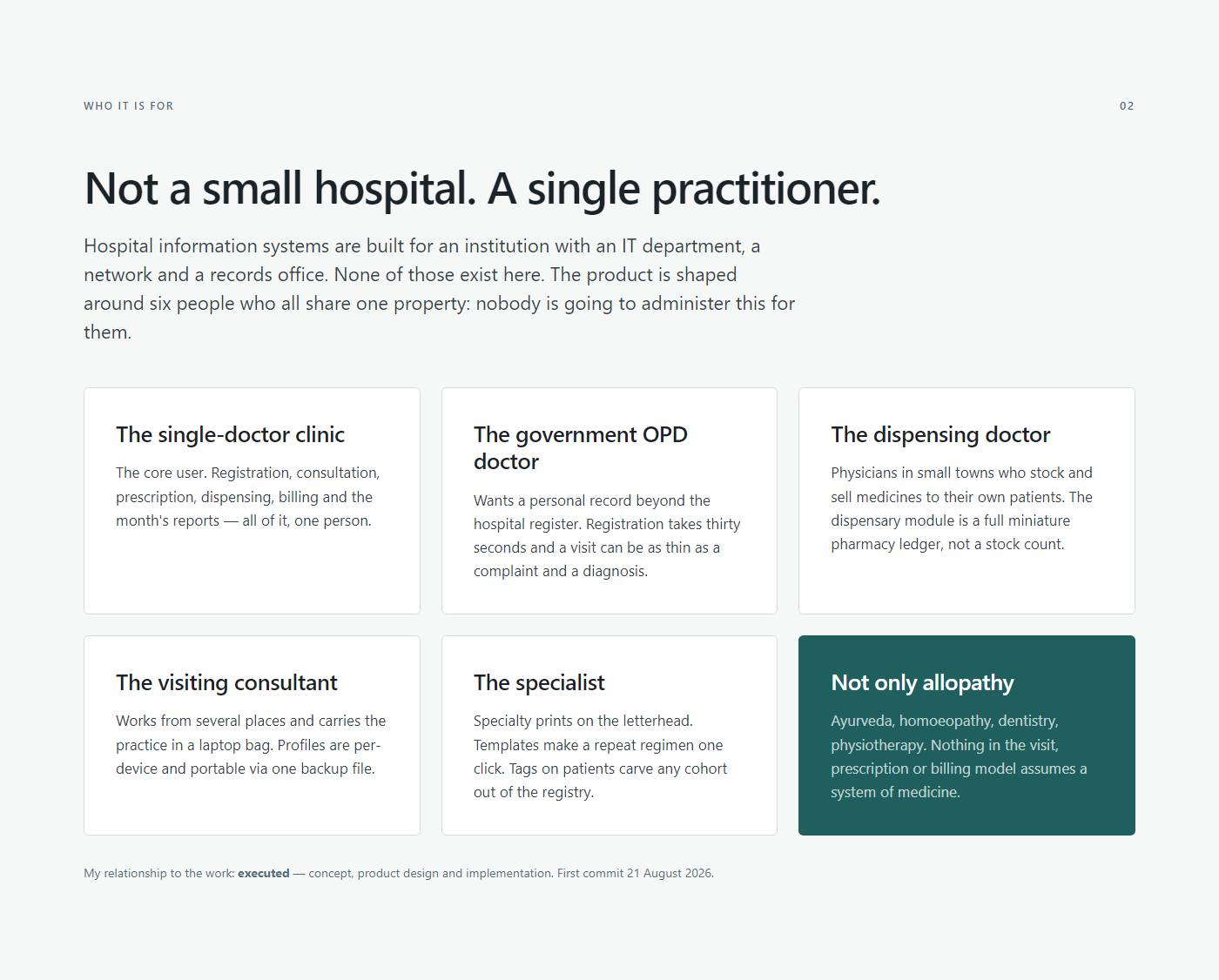 The doctor hospital software ignores
