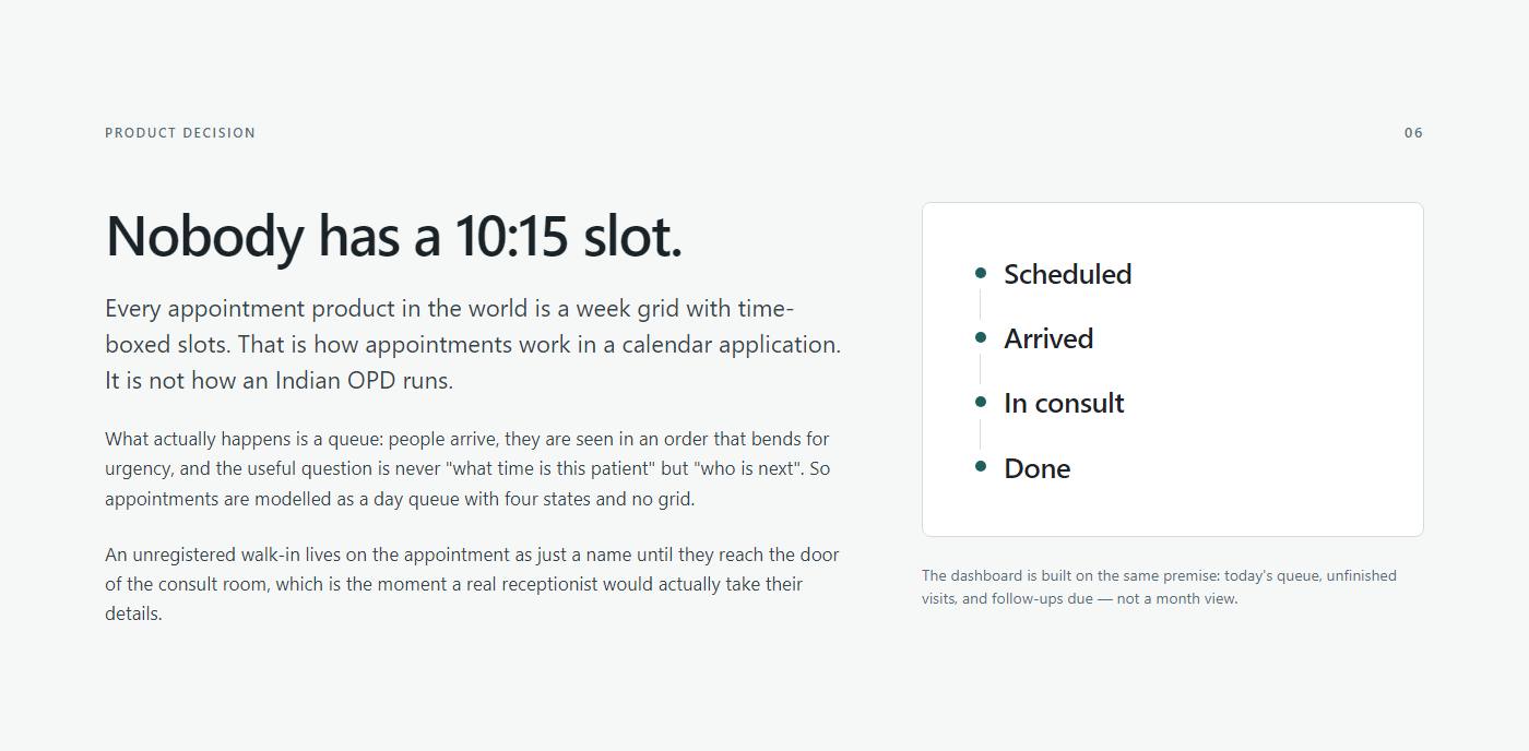 A day queue, not a calendar grid