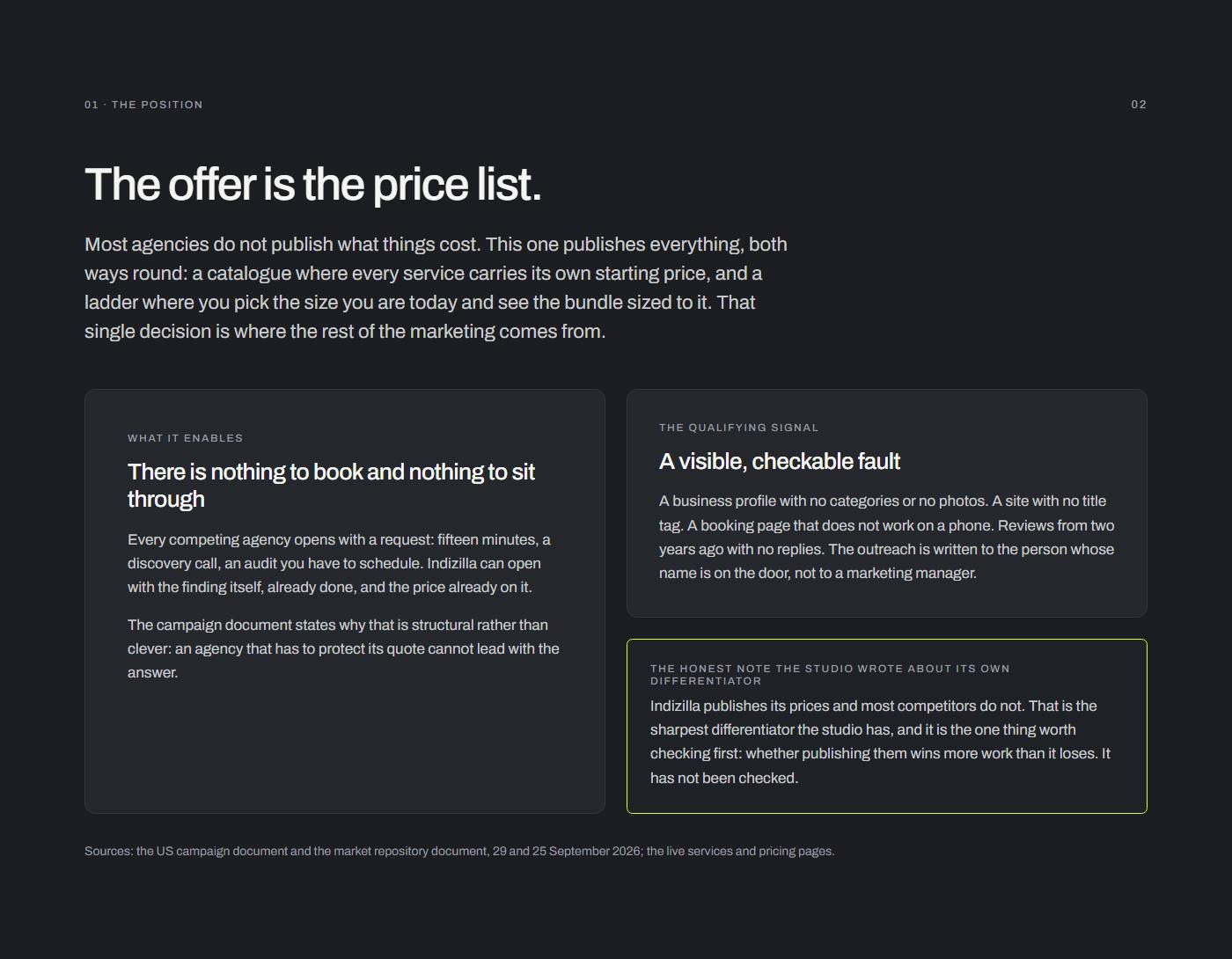 Published prices