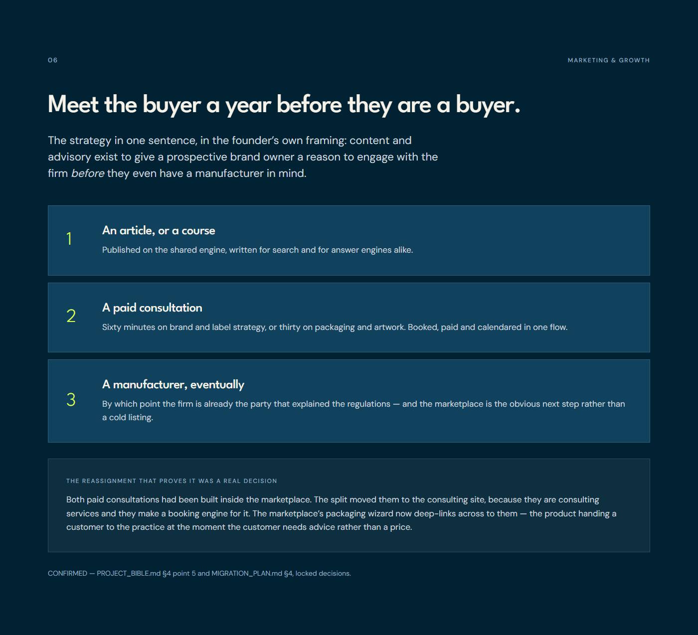 Advisory as the discovery layer