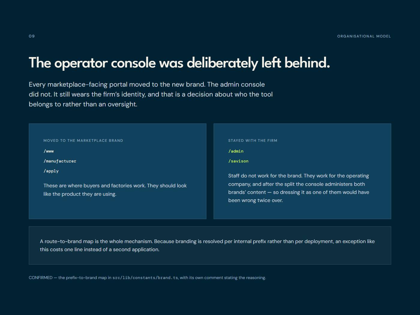 The console stays in company colours